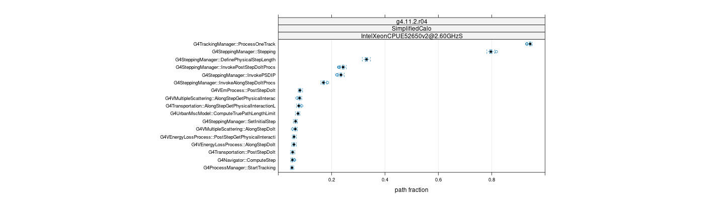 prof_big_paths_frac_plot_05_95.png