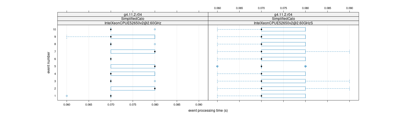 prof_early_events_plot.png