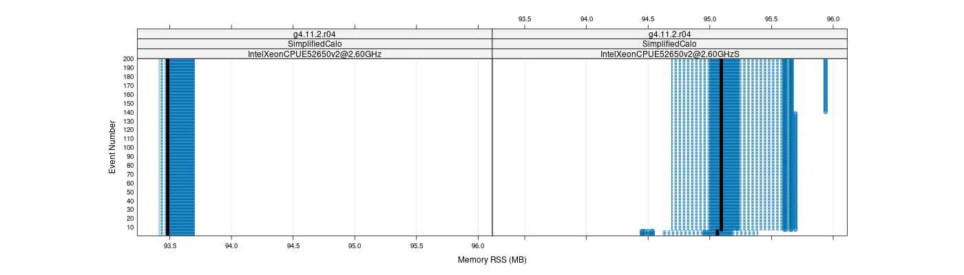 prof_memory_rss_plot.png