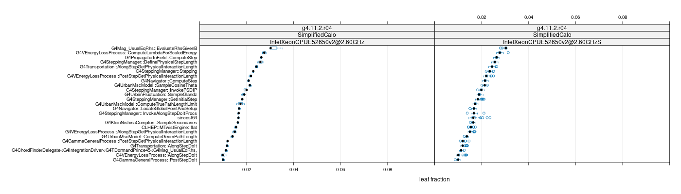 prof_big_functions_frac_plot_01.png