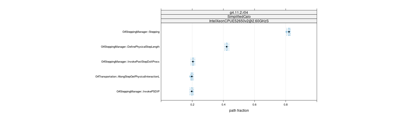 prof_big_paths_frac_plot_15_95.png