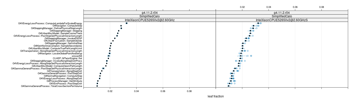 prof_big_functions_frac_plot_01.png