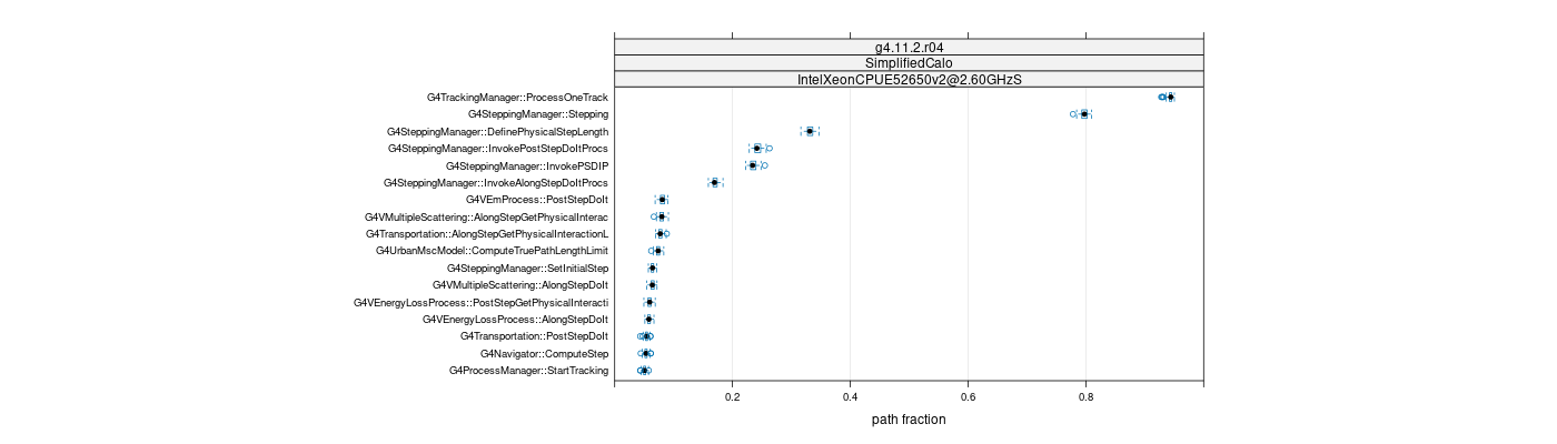 prof_big_paths_frac_plot_05_95.png