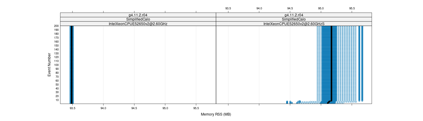 prof_memory_rss_plot.png