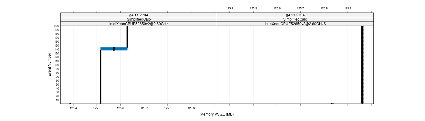 prof_memory_vsize_plot.png