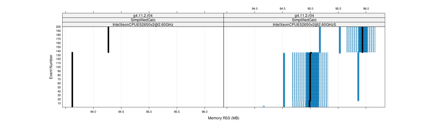 prof_memory_rss_plot.png