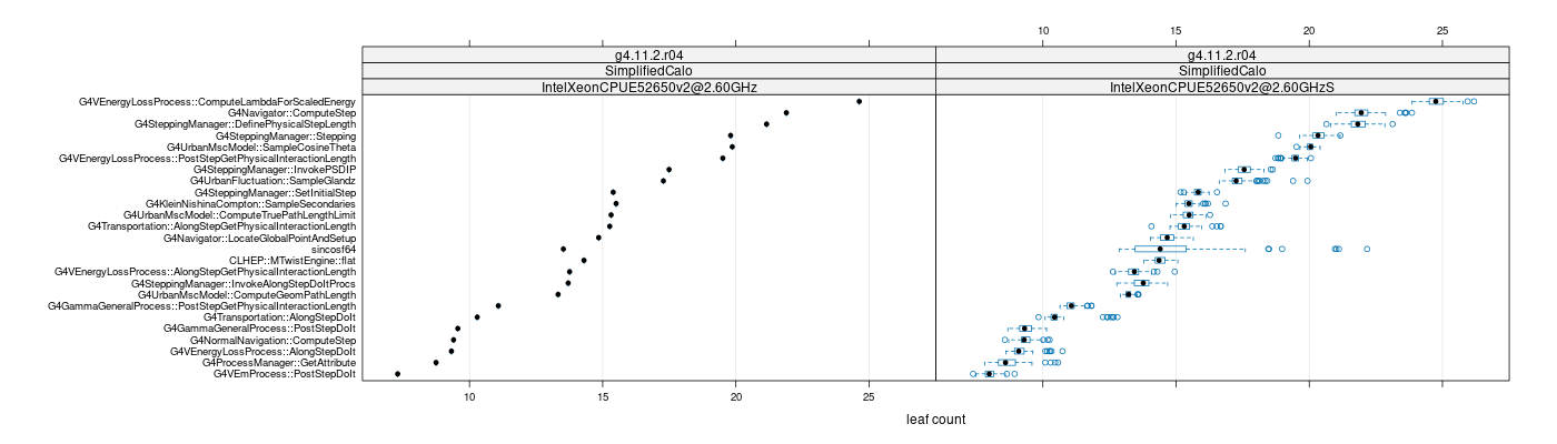 prof_big_functions_count_plot_01.png