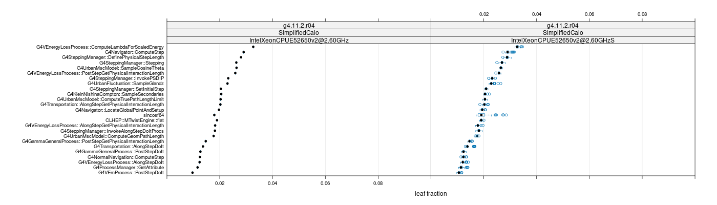 prof_big_functions_frac_plot_01.png