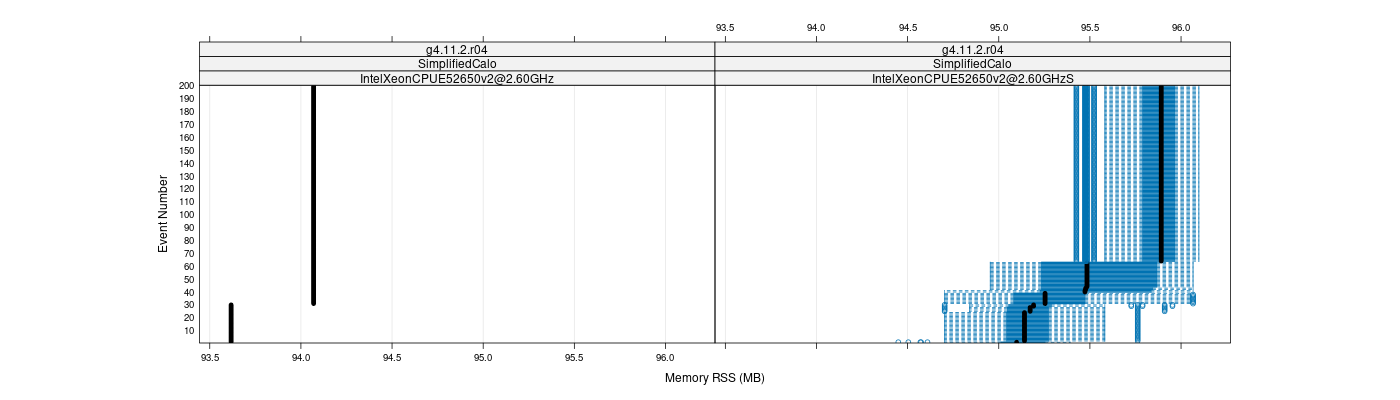 prof_memory_rss_plot.png