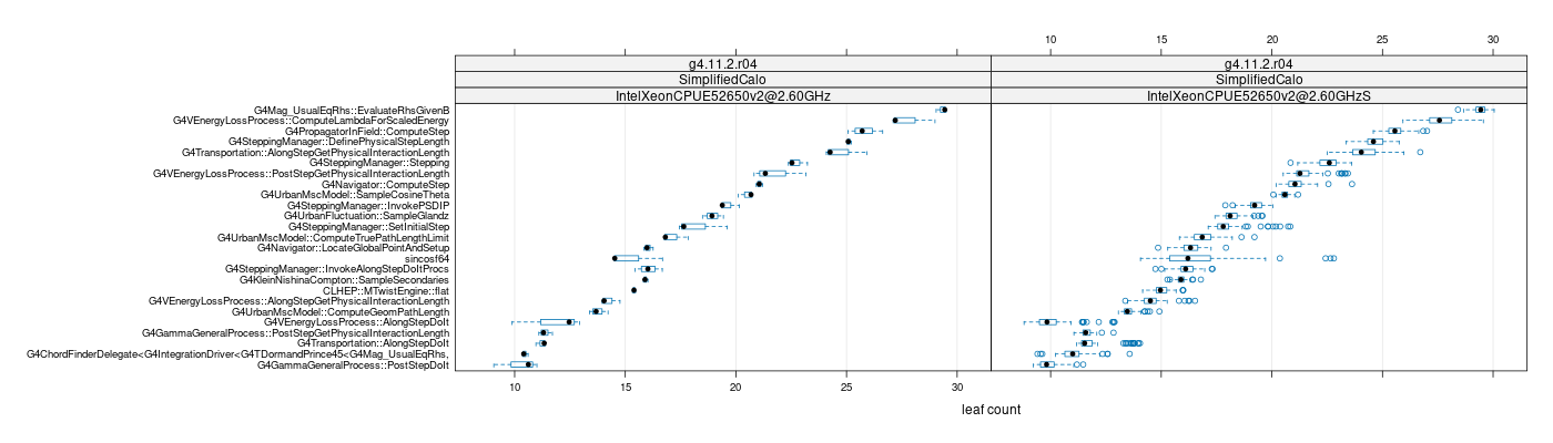 prof_big_functions_count_plot_01.png