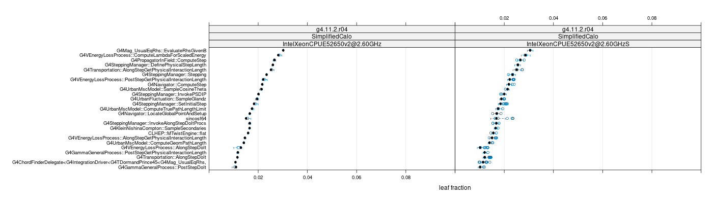 prof_big_functions_frac_plot_01.png