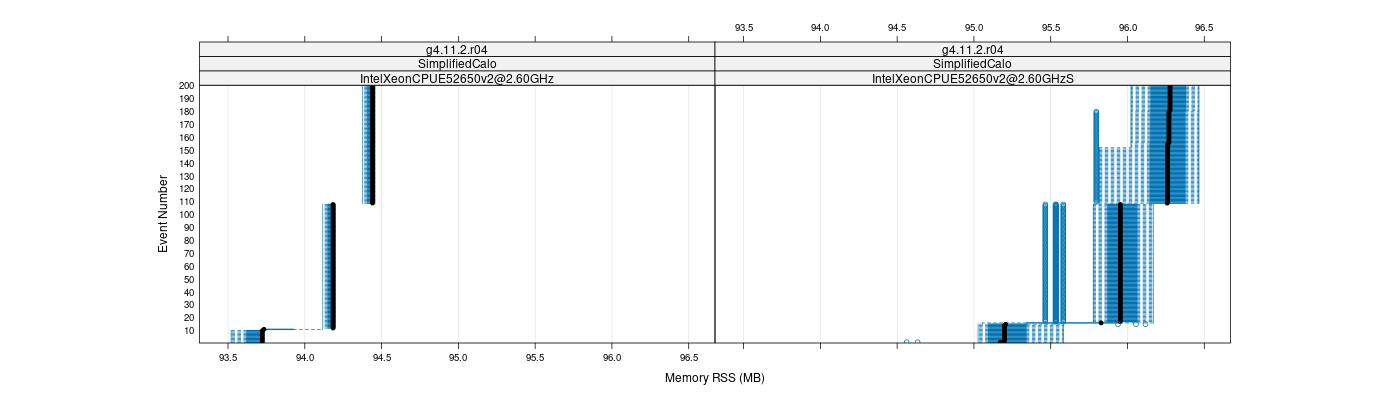 prof_memory_rss_plot.png