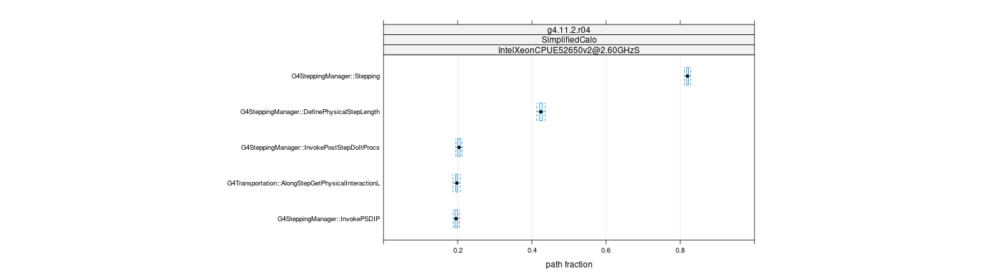 prof_big_paths_frac_plot_15_95.png