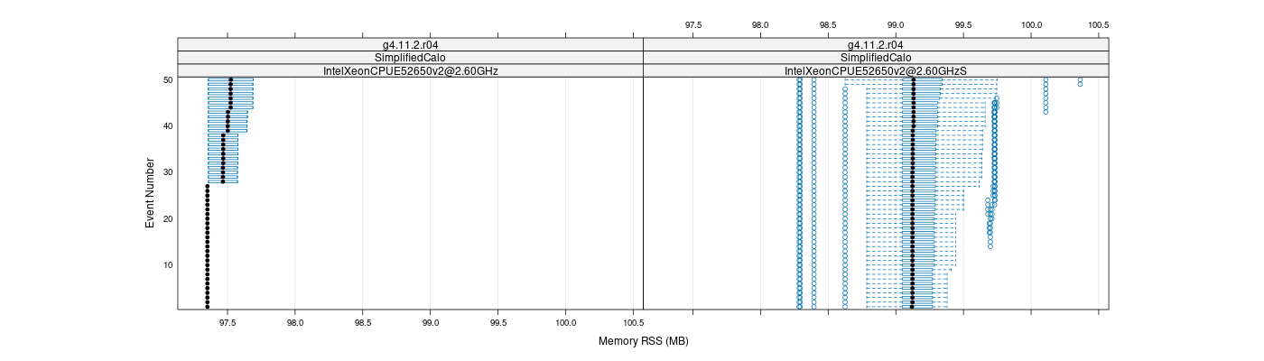 prof_memory_rss_plot.png