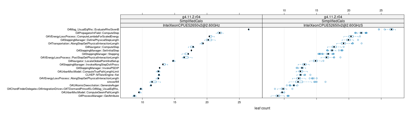 prof_big_functions_count_plot_01.png