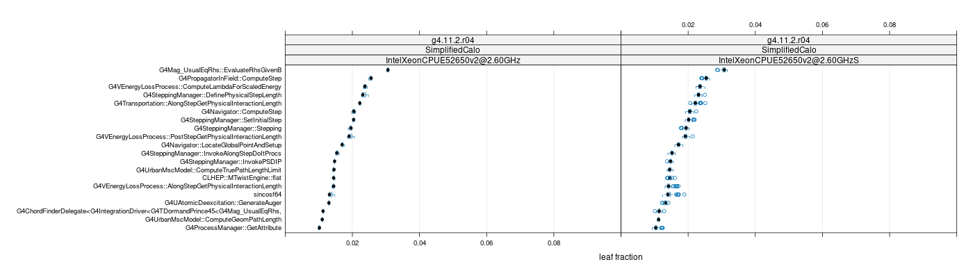 prof_big_functions_frac_plot_01.png