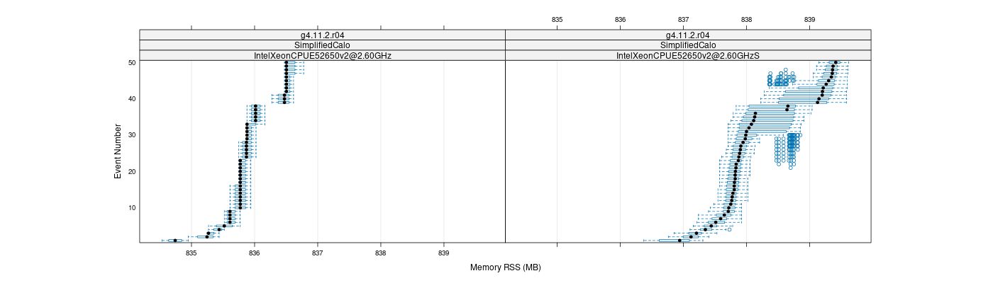 prof_memory_rss_plot.png