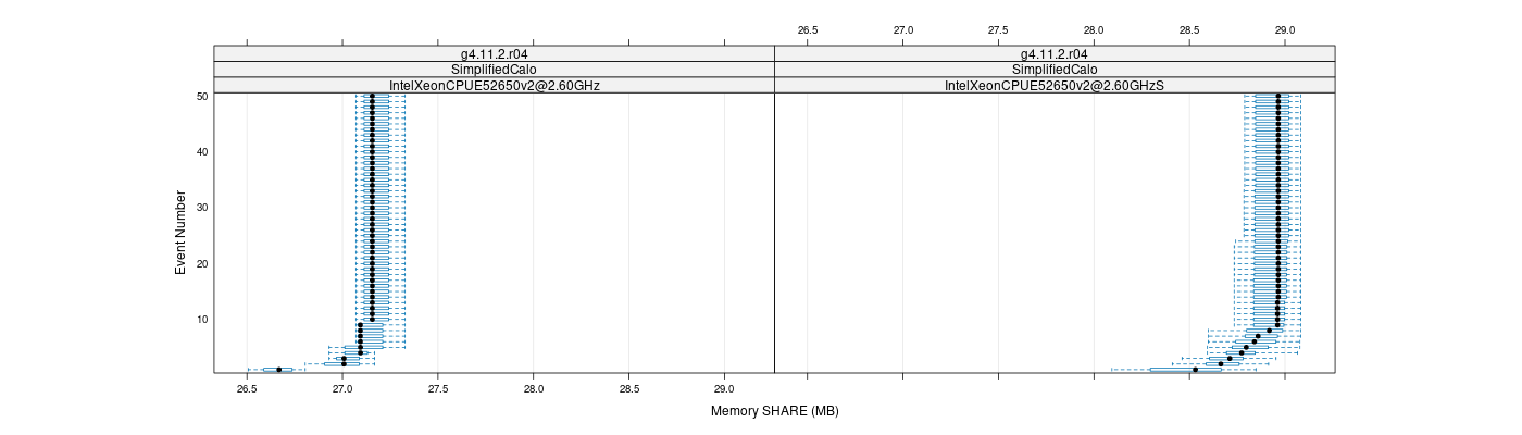 prof_memory_share_plot.png