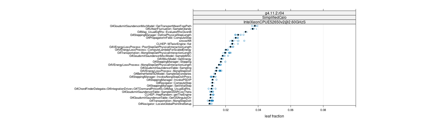 prof_big_functions_frac_plot_01.png