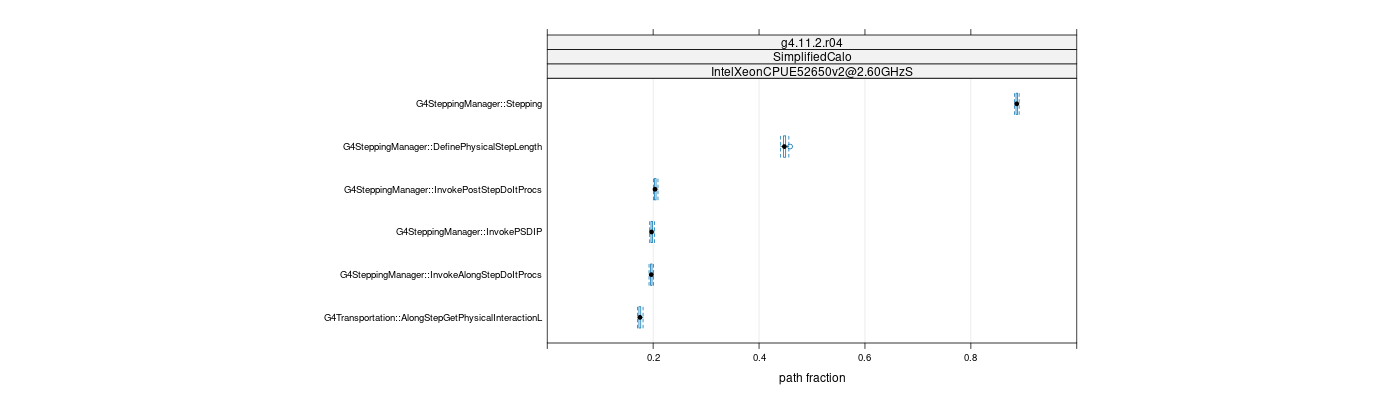 prof_big_paths_frac_plot_15_95.png