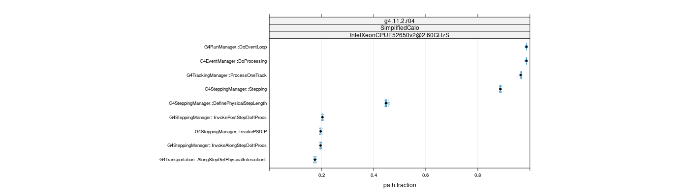 prof_big_paths_frac_plot_15_99.png