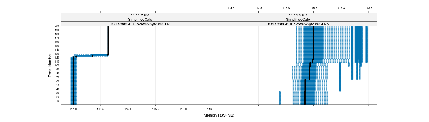 prof_memory_rss_plot.png