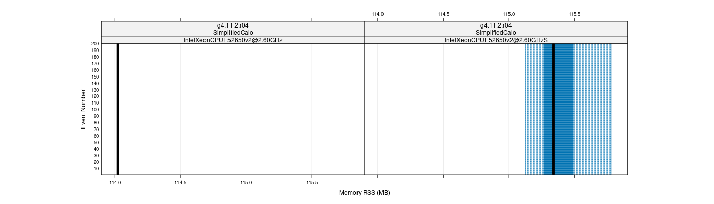 prof_memory_rss_plot.png