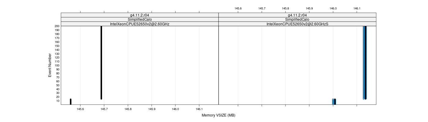 prof_memory_vsize_plot.png