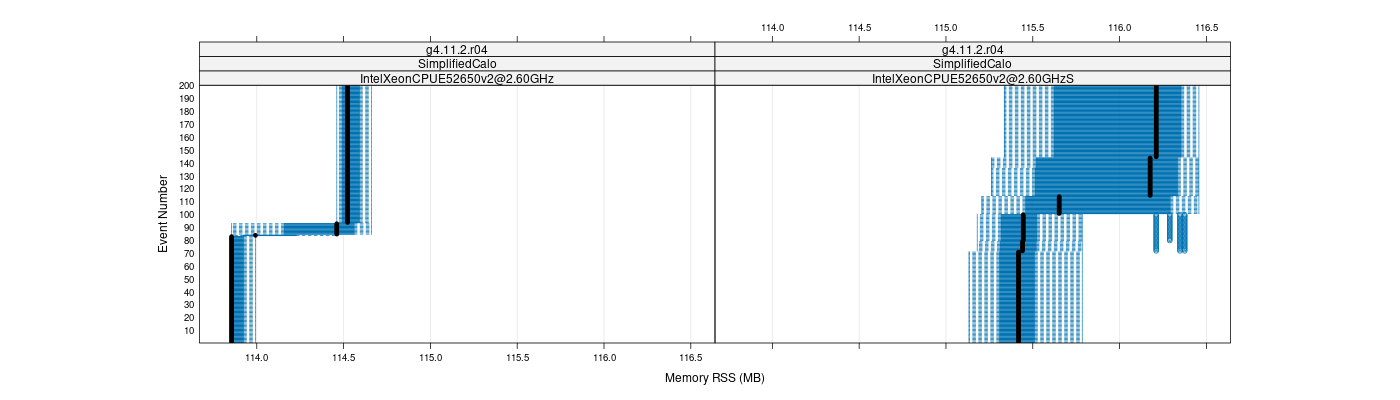 prof_memory_rss_plot.png