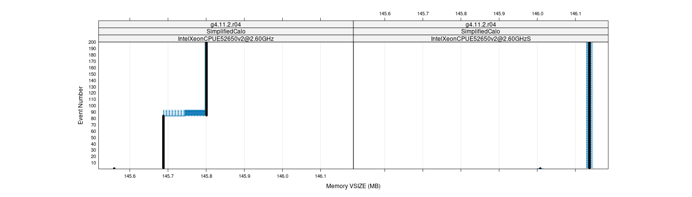 prof_memory_vsize_plot.png