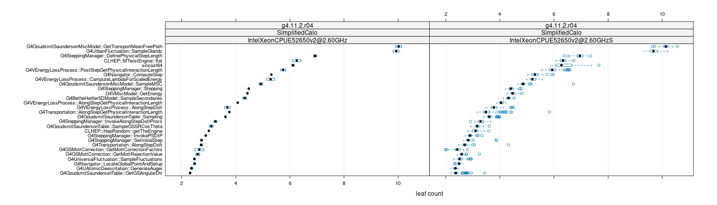 prof_big_functions_count_plot_01.png