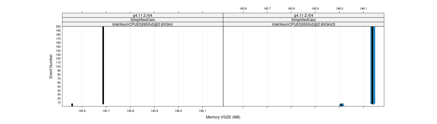 prof_memory_vsize_plot.png