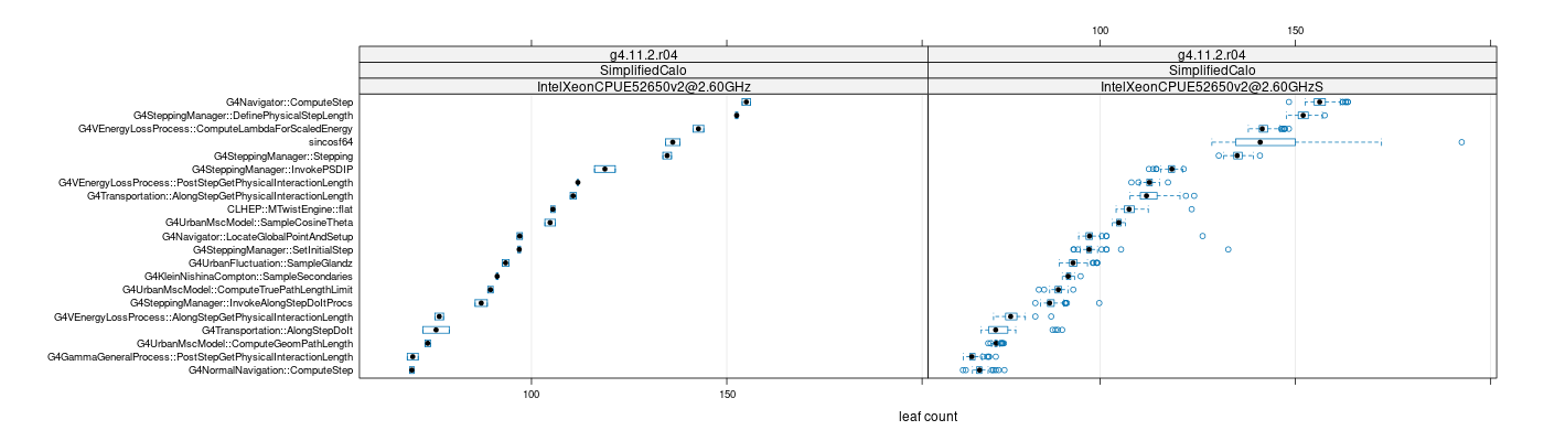 prof_big_functions_count_plot_01.png