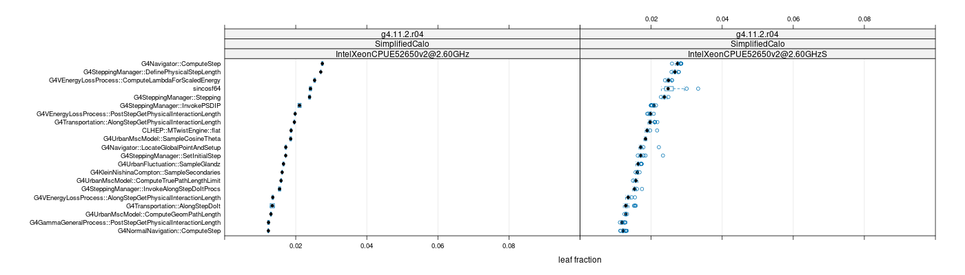 prof_big_functions_frac_plot_01.png