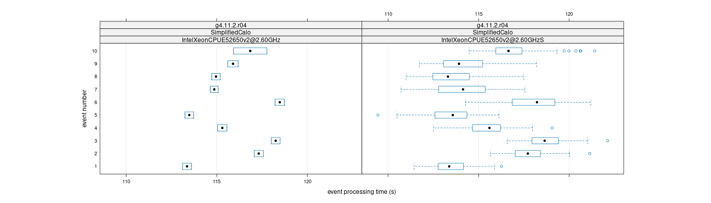 prof_early_events_plot.png