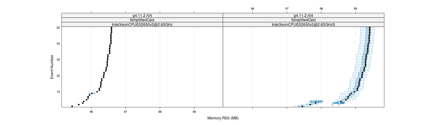 prof_memory_rss_plot.png