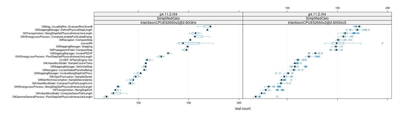 prof_big_functions_count_plot_01.png