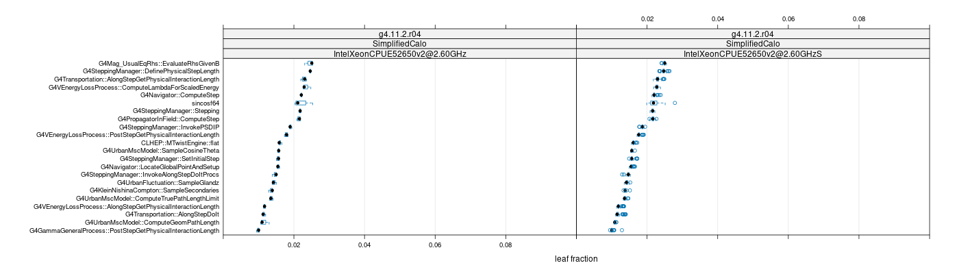 prof_big_functions_frac_plot_01.png