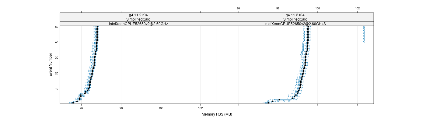 prof_memory_rss_plot.png