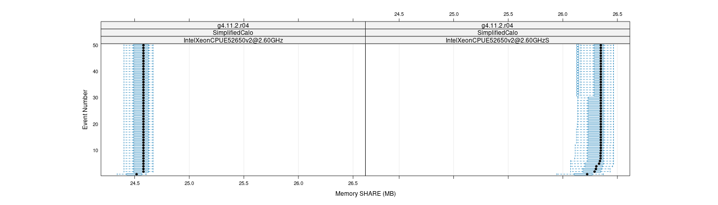 prof_memory_share_plot.png