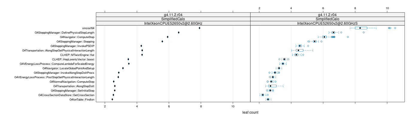 prof_big_functions_count_plot_01.png