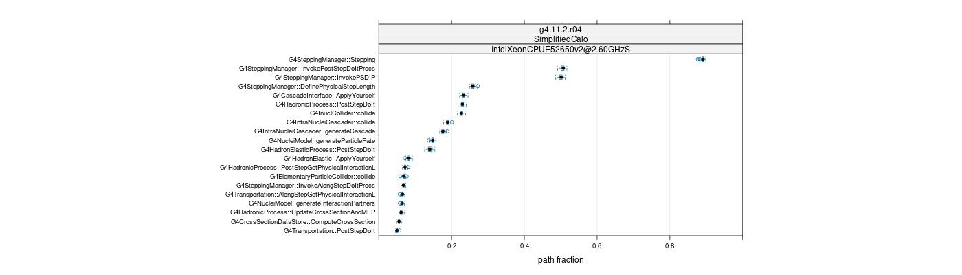 prof_big_paths_frac_plot_05_95.png