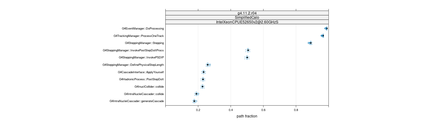 prof_big_paths_frac_plot_15_99.png