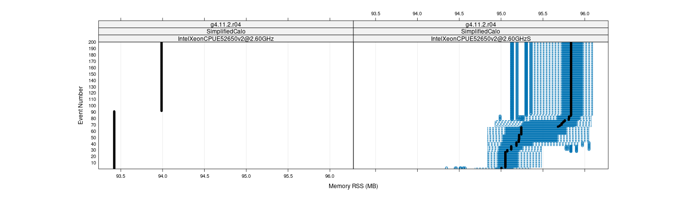 prof_memory_rss_plot.png