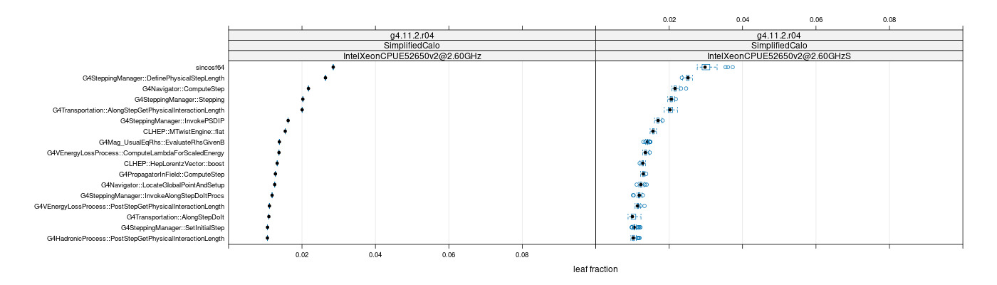 prof_big_functions_frac_plot_01.png