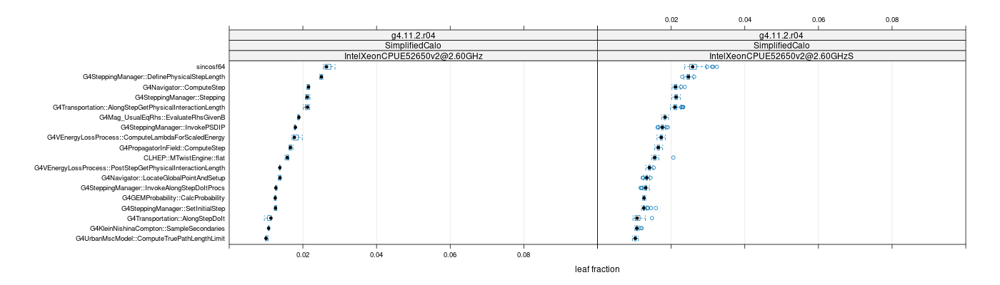 prof_big_functions_frac_plot_01.png