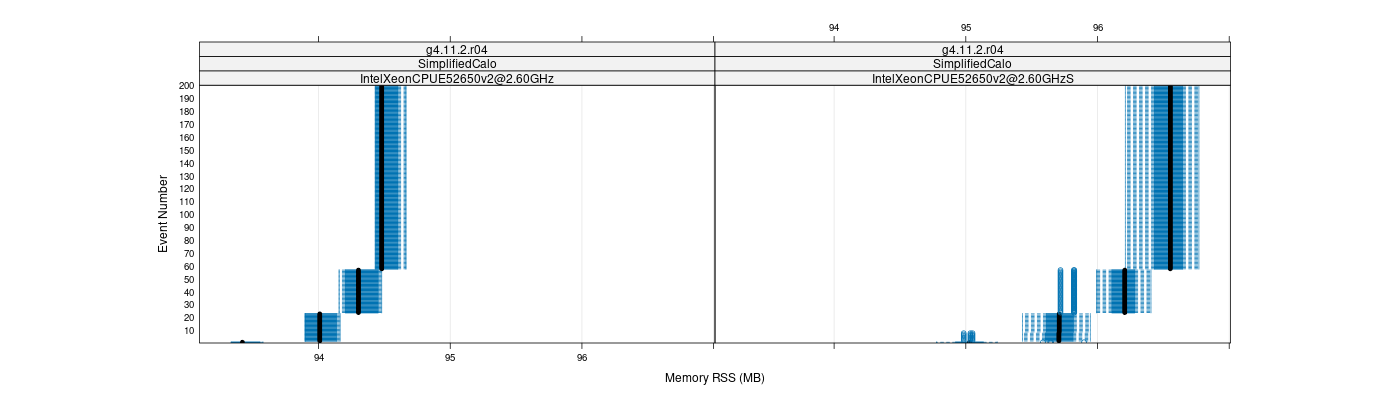 prof_memory_rss_plot.png