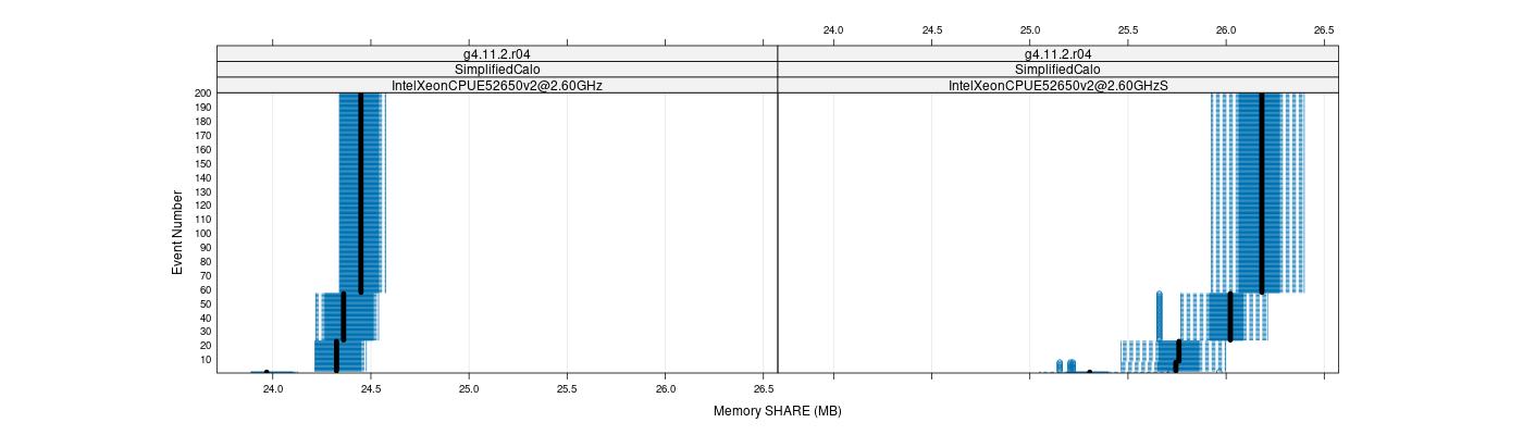 prof_memory_share_plot.png