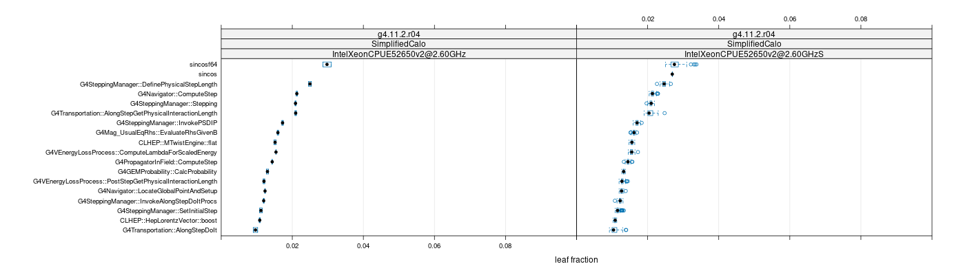 prof_big_functions_frac_plot_01.png