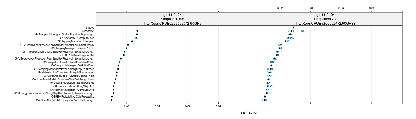 prof_big_functions_frac_plot_01.png